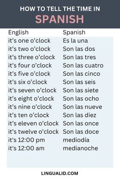 In this lesson, we will talk about how to tell the time in Spanish, it’s one of the skills that we practice daily in our conversations, so we will see how to talk about time, and learn some useful vocab Times In Spanish, Spanish Shows To Learn Spanish, How To Tell Time In Spanish, How To Study Spanish Tips, Spanish Basics Conversation, How To Learn Spanish Quickly, Spanish Conversation Practice, Conversational Spanish, Colors In Spanish