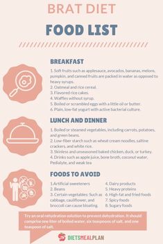 BRAT Diet Food List Recipes For Upset Stomach, Sensitive Stomach Diet, Bland Diet Food List, Brat Diet Recipes, Upset Stomach Food, Diet For Children, Low Fiber Foods, Bland Diet Recipes, Brat Diet