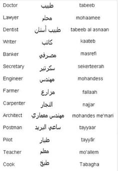 some arabic words are written in different languages