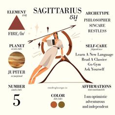 the sagitaurus zodiac sign is depicted in this poster