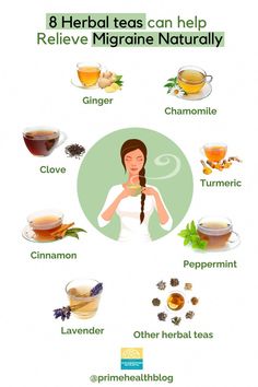 The use of herbs and spices has been incredibly important throughout history. Many were renowned for their medicinal properties.. Holistic Migraine Relief, Teas For Migraines, Natural Headache Reliever, Tea For Headaches, Headache Tea, Herbs For Headaches, Tea For Migraines, Medicinal Teas