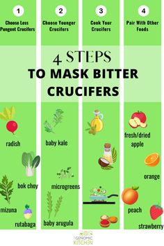 Cruciferous vegetables like kale, broccoli and Brussels sprouts can be enjoyed even if you naturally find yourself to be very sensitive to the bitterness. Here are a few ways to mask that bitterness. #crucifers #bitterfoods #cookingtips #nutrigenomics #holisticnutrition #genonomics #feedyourgenes #culinaryarts Bitter Vegetables, Bitter Foods, Beginner Full Body Workout, Cruciferous Vegetables, Bitters Recipe, Break A Habit, List Of Vegetables, Carbohydrates Food, Nutrition Articles