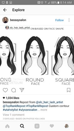 Contouring Hair, Hair Color Wheel, Hair Color Salon, Contouring Techniques, Underlights Hair, Hair Contouring, Haircut For Square Face