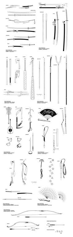 the diagram shows different types of tools used to make an object, and how they look like