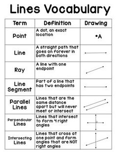 two lines that are parallel to each other with the same point on them, and one line