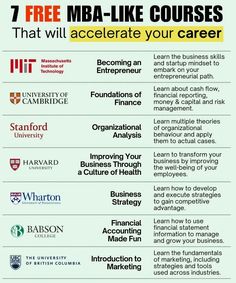 a poster with the words 7 free ma - like courses that will accelerate your career