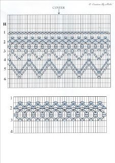 Smocking Pattern