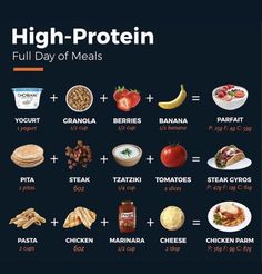 Muscle Gain Dinner Ideas, Things To Eat When Bulking, Good Food For Muscle Gain, Food Recipes To Gain Muscle, Healthy Weight Gaining Meals, Healthy Food For Gaining Muscle, Foods To Eat To Gain Muscle, Foods To Eat While Bulking, How To Be Full Without Eating