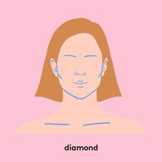 How to Find Your Face Shape