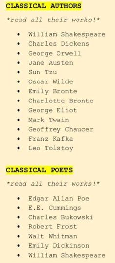 an image of a list for shakespeare's play, with the words written in yellow