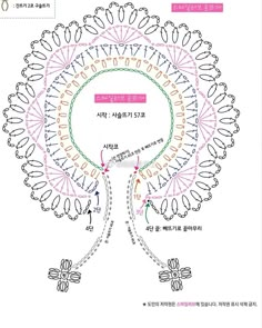 the diagram shows how to make a crochet tree