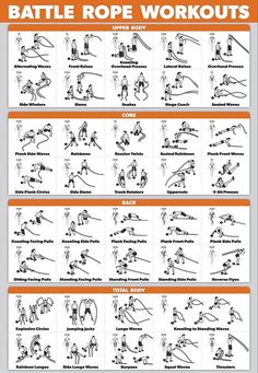 the battle rope workout chart shows how to do it