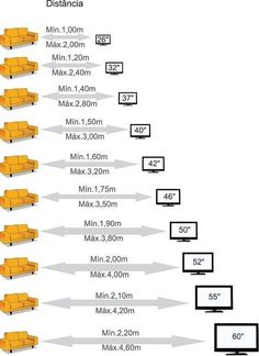 a line up of couches in different sizes and colors, with the numbers on each side