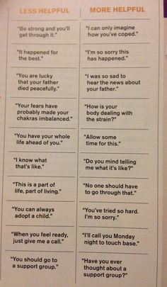 How To Reassure Someone, How To Get Closer To Someone, How To Ask For Emotional Support, How To Console Someone, How To Talk To Someone, Comforting Someone, How To Compartmentalize, How To Support Someone, Comfort Crisis