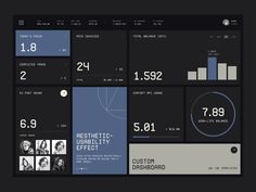 an info board with different types of graphs and numbers on the front, side, and back sides