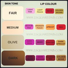 Best lip colors for your skin tone..... I think I am olive skin---- berry and rose lipsticks look good on me Colors For Your Skin Tone, Permanente Make-up, Lipstick Hacks, Olive Skin Tone, Make Up Inspiration, Rose Lipstick, Lip Colour, I Love Makeup