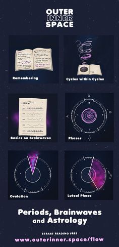 ✨ Periods, Brainwaves & Astrology | Interactive Graphic Notes } To increase, ease, psychic perception, authentic creativity and a calmer pace } #astrology #breathwork #epigenetics #brainwaves #subconscious #nature #cycles #divinefeminine #goddess #spirit #brainwaves #thetawaves #venus #feminine #flow #mentalwellness #healingenergy #brainhealth #brainpower #mindyourbusiness #energymedicine #sketchnotes #cosmicenergy #energyclearing #energyart #cosmicart