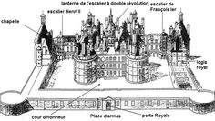 an image of a castle with its parts labelled in french, including the name and description