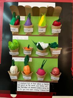 an assortment of fruits and vegetables are displayed on a green board with words written below them