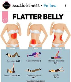 a woman's stomach is shown with the words flatter belly in different positions