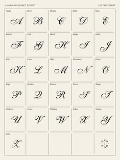 the different types of letters and numbers are shown in this diagram, with each letter being drawn