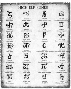 an old book with many different types of symbols on it, including letters and numbers