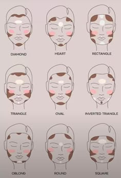 Eye Makeup Guide, Round Face Makeup, Makeup Order, Makeup Face Charts, Beauty Makeup Tutorial