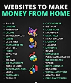 the words website to make money from home on a black background with colorful icons and symbols