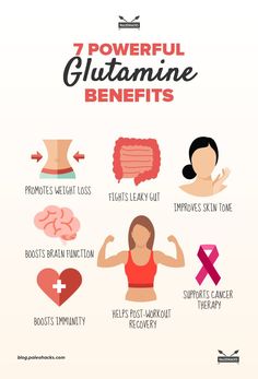 L Glutamine, Post Workout Recovery, Leaky Gut, Recovery Workout, Improve Skin Tone, Brain Function, Women's Health, Immune Boosting, Post Workout