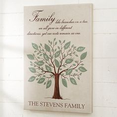 a family tree canvas hanging on the wall