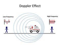 a truck driving down a road next to an electric wave and another person standing in front of it