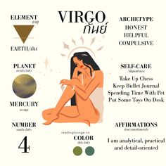 the zodiac sign for virgo, which includes four different symbols and their corresponding meanings