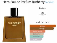 Burberry Hero, Burberry Cologne, Imperial Leather, Perfume Notes, Masculine Fragrance, Masculine Scent, Spicy Fragrance, The Nose, Burberry London