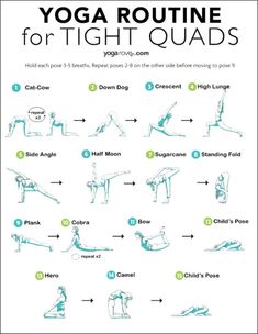 the yoga routine for tight quads is shown in blue and green, with instructions on how