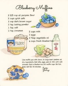 a recipe for blueberry muffins with instructions on how to bake them