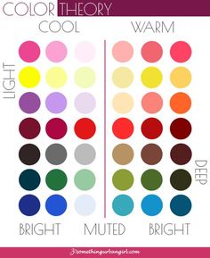 the color theory for different colors