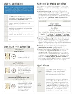 the hair color guide is displayed in this page, with information about how to use it