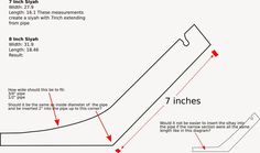 the diagram shows how to use an incline