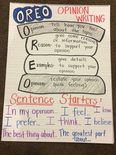 a paper with writing on it that says oreo opinion writing sentence startners i'm my opinion feel i know the best thing about