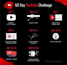 the 60 day youtube challenge is here