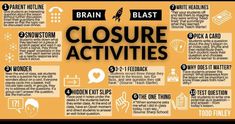 a poster with the words closure activities on it and other things in black and white