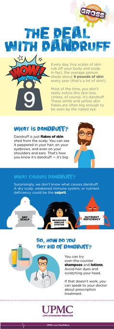 The Deal with Dandruff Infographic Dog Dandruff, Fast Hair Growth Oil, Dog Dry Skin, Dandruff Causes, Rid Of Dandruff, Natural Hair Growth Oil, Deep Conditioning Hair Mask, Moisture Mist, Inflamed Skin