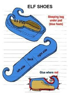 the diagram shows how to make an elf shoe