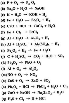 an image of the formulas for different substances