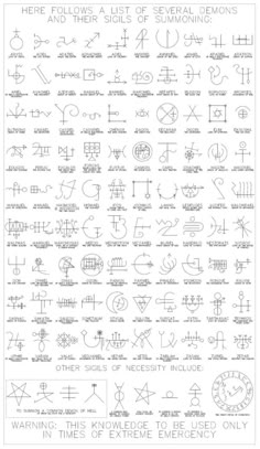 the symbols and their meanings are shown in two different styles, each with an individual's own language