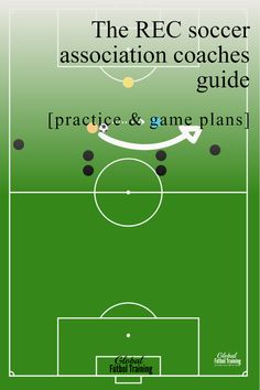 the rec soccer association coaches'guide practice & game plans