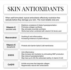 Esthetics Notes, Esthetician Notes, Esthetician School, Skin Care Guide, Skincare Blog, Va Va Voom, Skin Tips