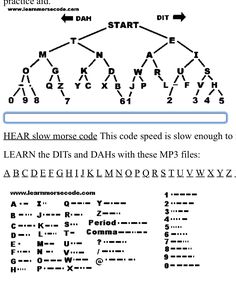 an image of a tree diagram with letters and numbers on the bottom right corner,