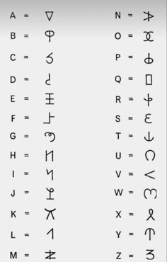 an image of the ancient alphabet