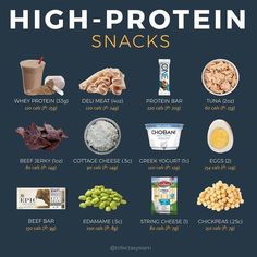 Protein Meal Plan, Healthy High Protein Meals, High Protein Low Calorie, Crockpot Recipes Beef, Smitten Kitchen, High Protein Diet, High Protein Snacks